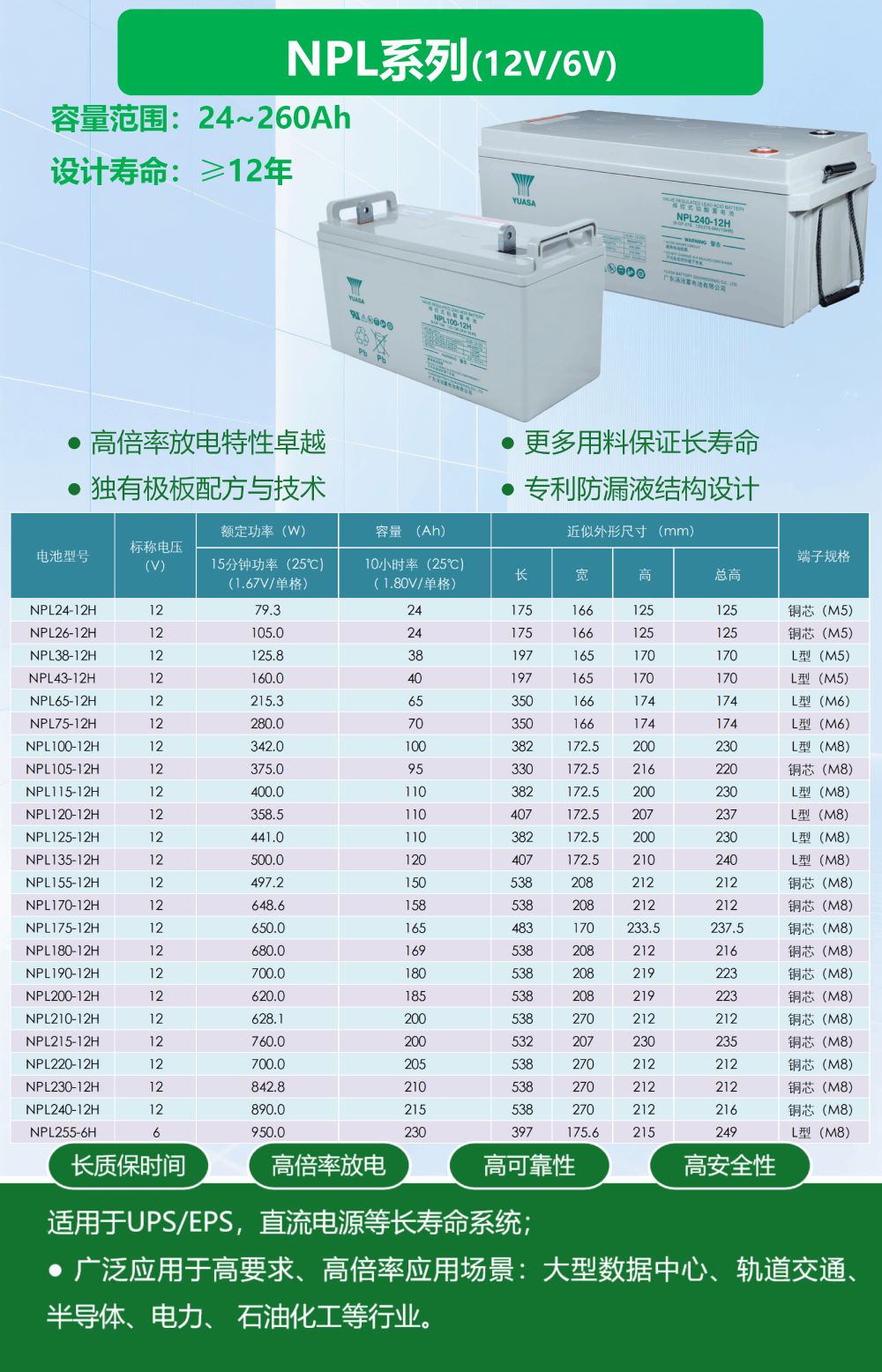 03NPL系列高清000.png