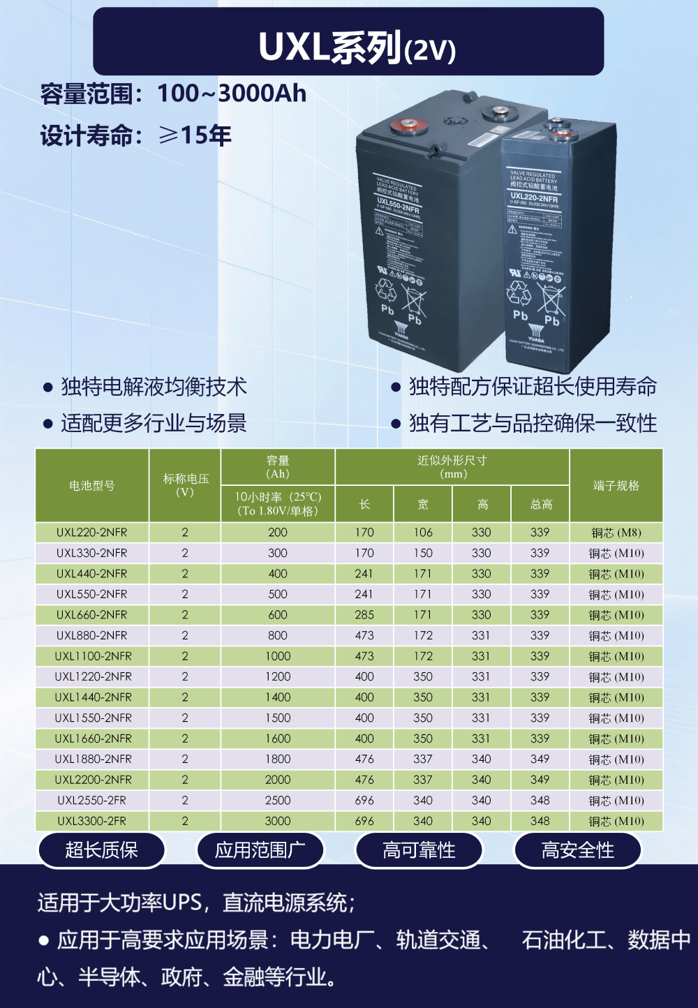 04UXL系列高清000.png