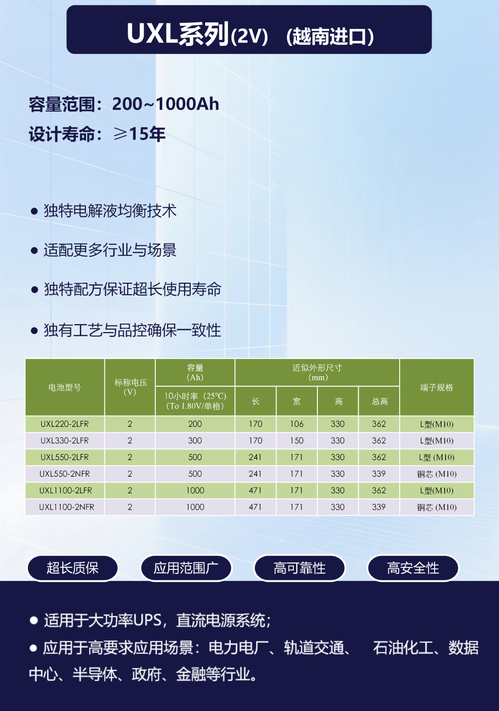 05UXL系列进口高清00.png