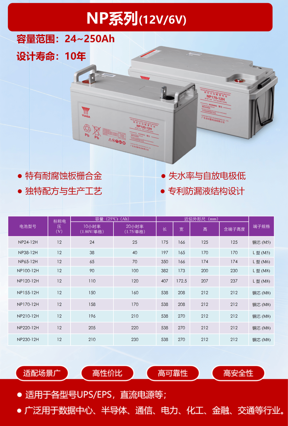 02NP系列高清00.png