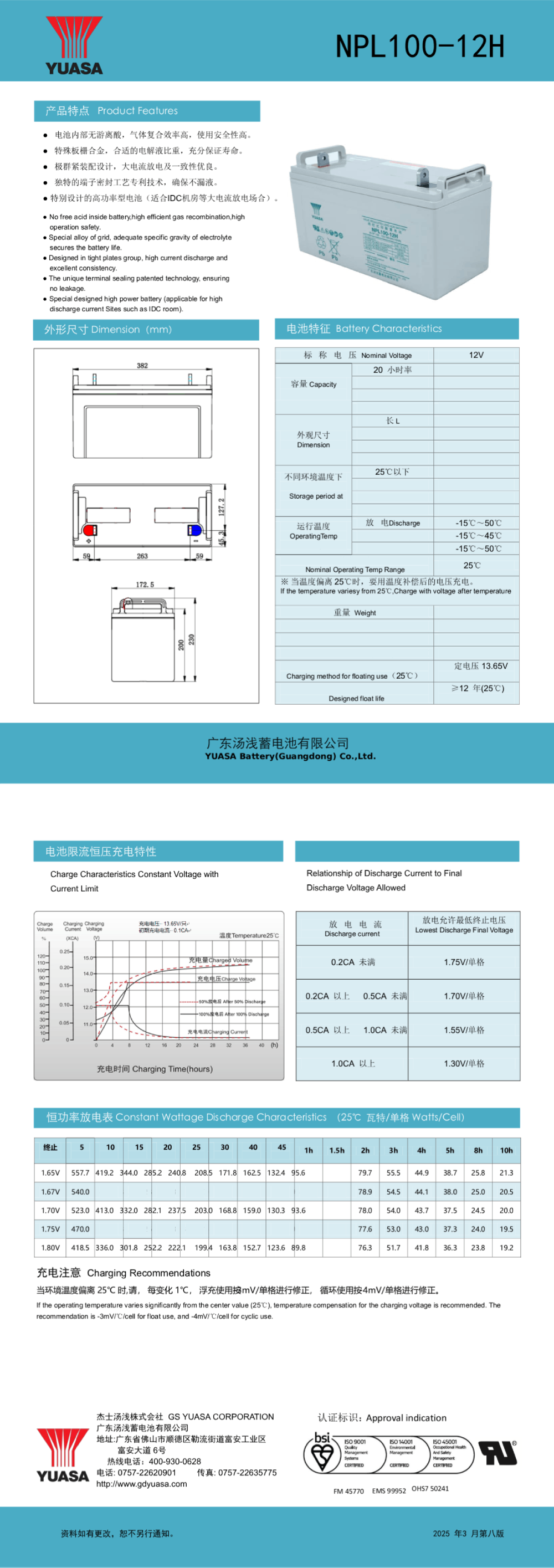 NPL100-12H-1000.png