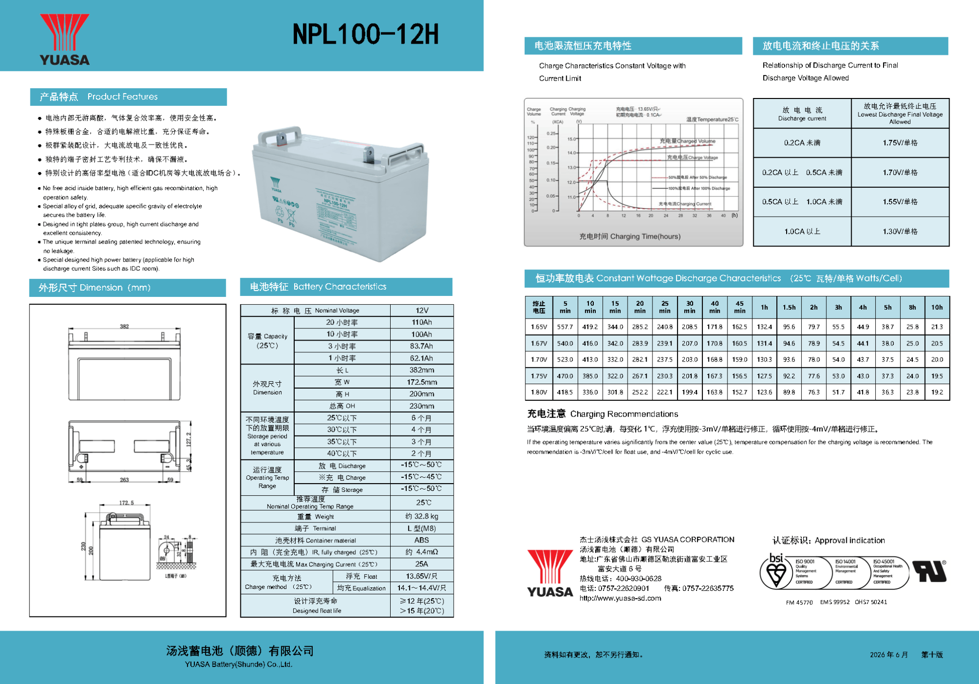 SD-NPL100-12H.png