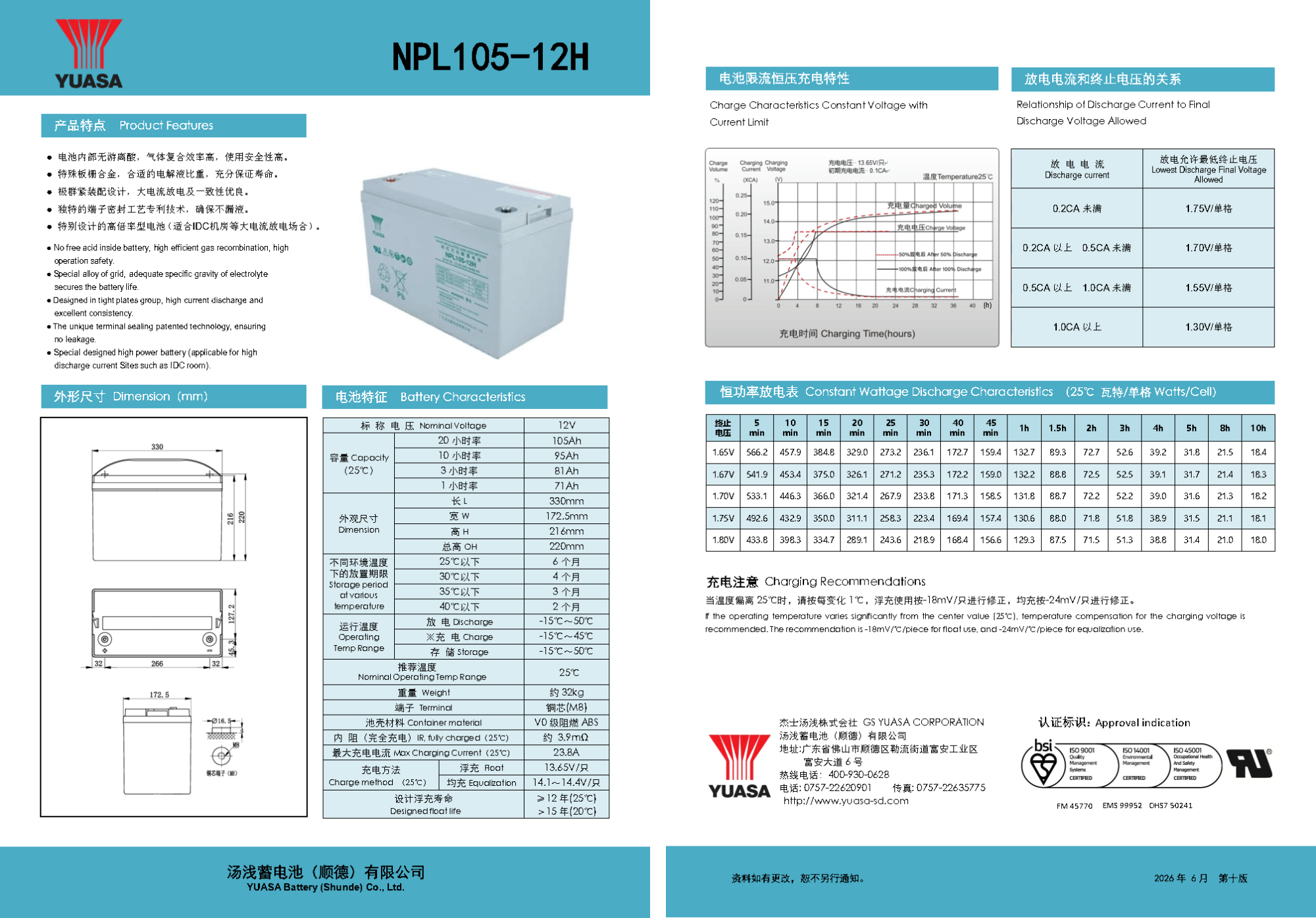 SD-NPL105-12H.png