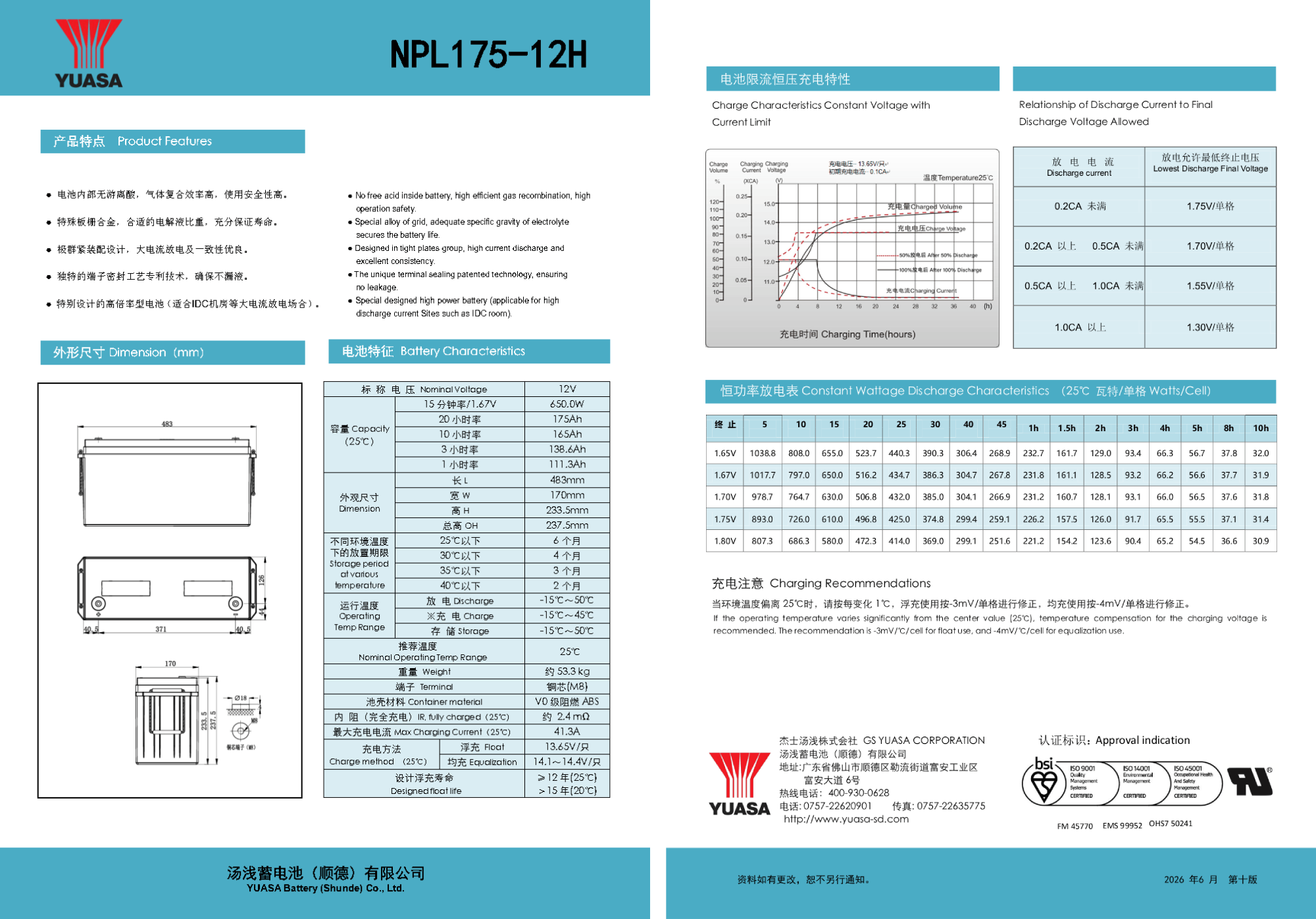 NPL175-12H-sd.png
