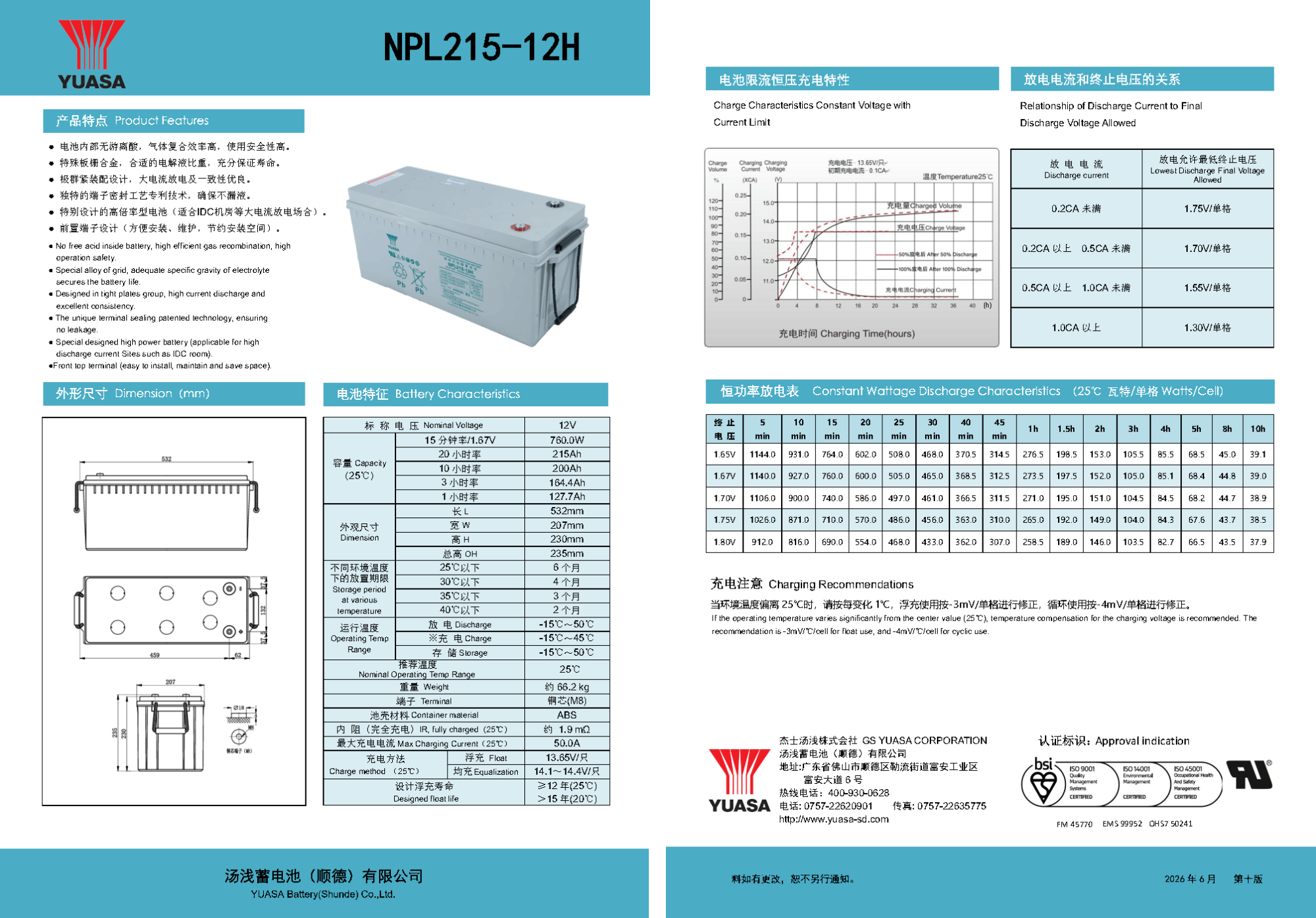 SD-NPL215-12H.png
